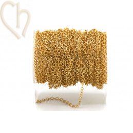 Chaine acier maille 2mm rond - plaqué or